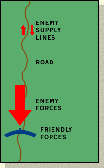 Graph 1